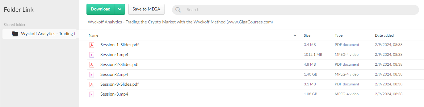 Trading the Crypto Market with the Wyckoff Method