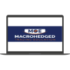 Options Education FULL Course 30+ Hours By Macrohedged