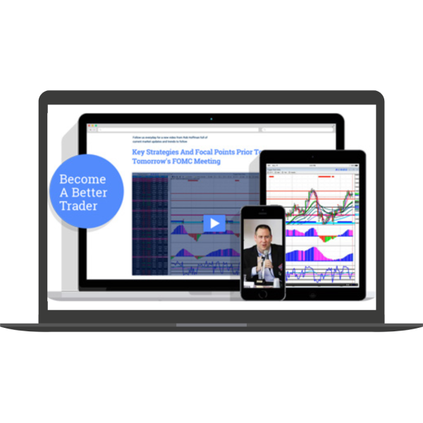 Setups, Entries, and Stops By Rob Hoffman - Become A Better Trader