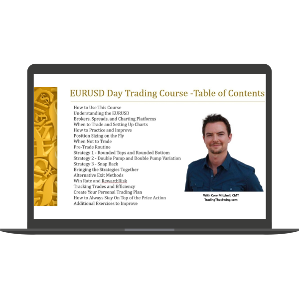 The EURUSD Day Trading Course By Cory Mitchell - Trade That Swing