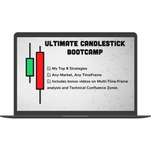 Ultimate Candlestick Bootcamp & B2 Reversal Indicator & Scanner By Steady Trader Secrets