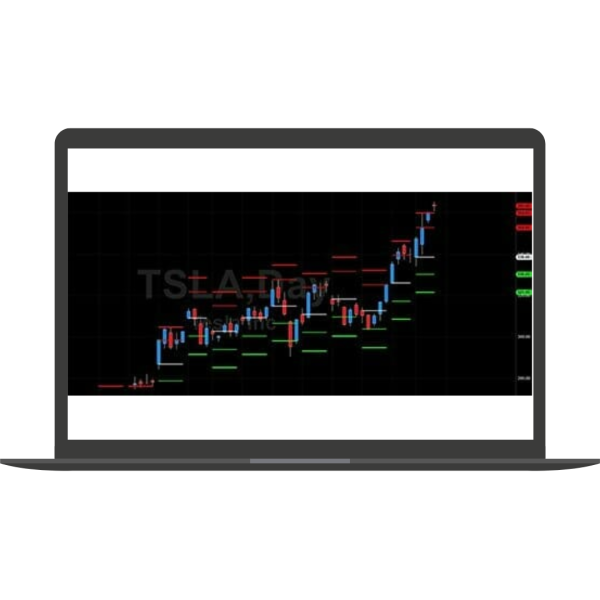 Weekly Price Statistics Indicator By Simpler Trading