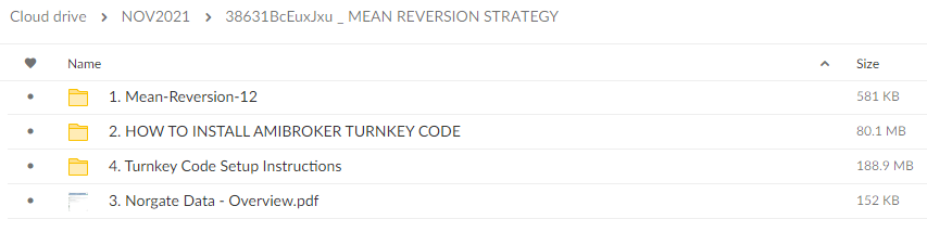 The Chartist – Mean Reversion Strategy Download Proof