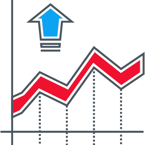 The Chartist – Mean Reversion Strategy