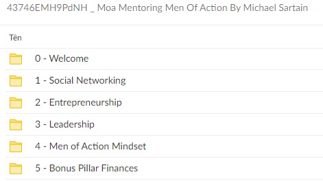 Michael Sartain – Moa Mentoring Men Of Action Download Proof