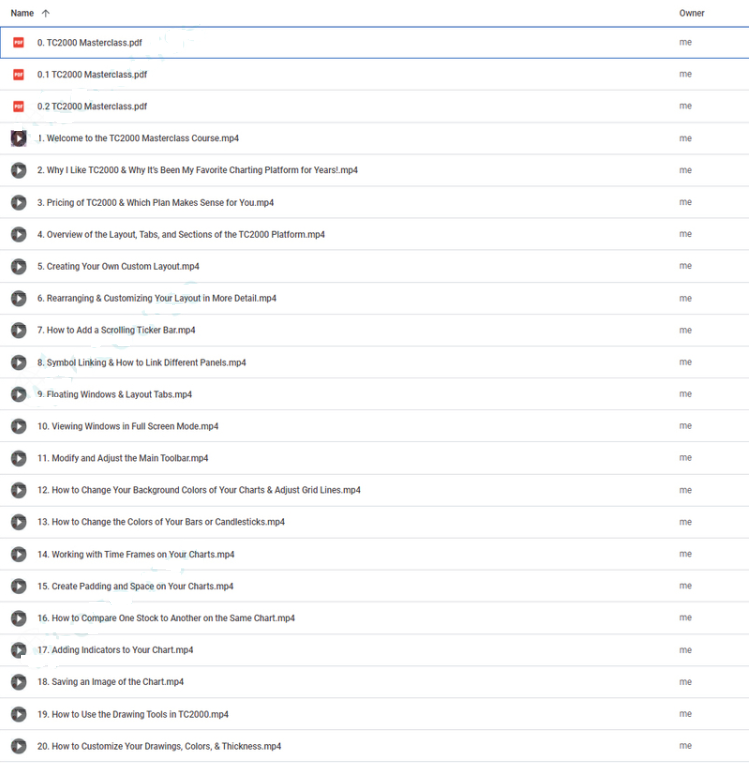 Sasha Evdakov - Rise2learn - The TC2000 Masterclass Course Download Proof