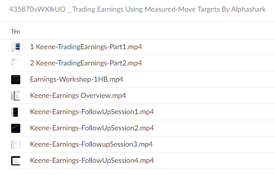 Alphashark – Trading Earnings Using Measured-Move Targets Download Proof