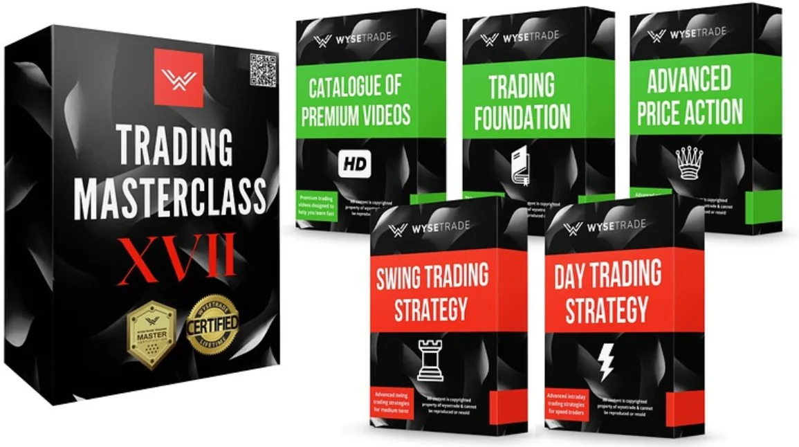 Wysetrade – Trading Masterclass XVII