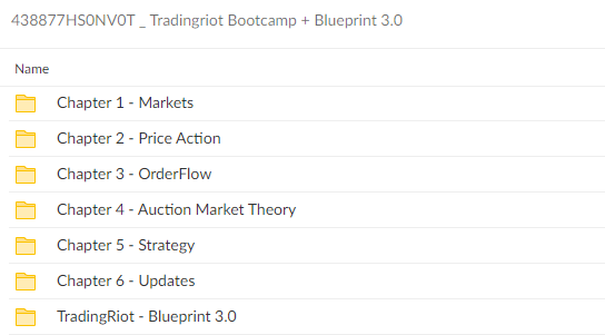 Tradingriot Bootcamp + Blueprint 3.0 Download Proof