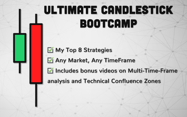 Steady Trader Secrets – Ultimate Candlestick Bootcamp & B2 Reversal Indicator & Scanner