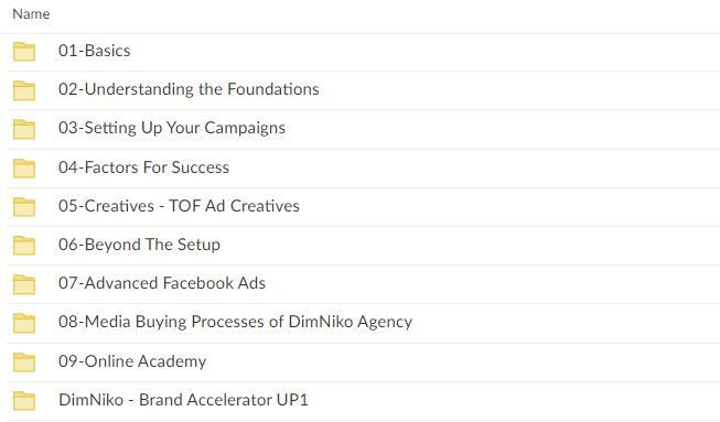 DimNiko – Brand Accelerator Download Proof