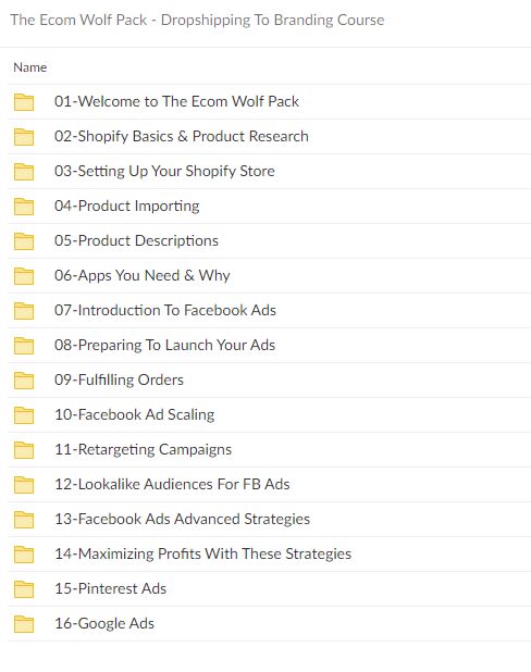The Ecom Wolf Pack – Dropshipping To Branding Course Download Proof