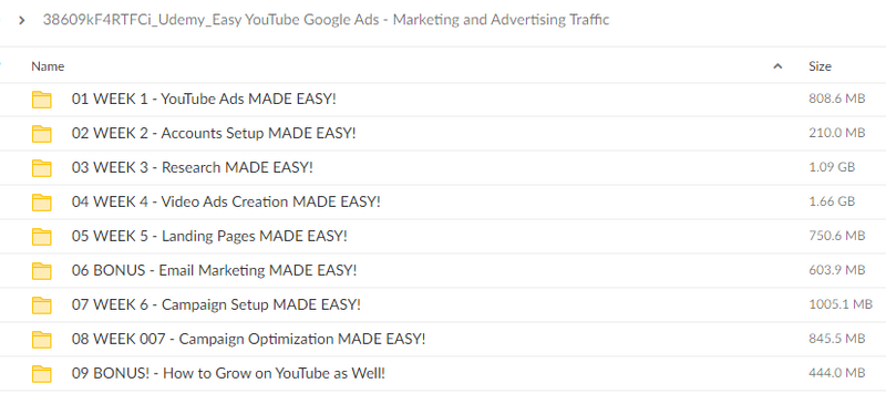 Jun Wu – Easy YouTube Google Ads – Marketing and Advertising Traffic Download Proof