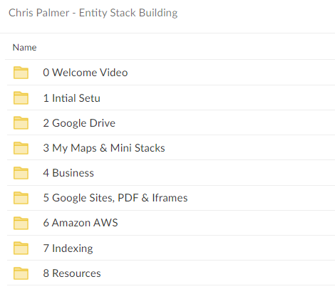 Chris Palmer – Google Entity Stack Building 2021 Download Proof