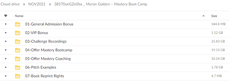 Myron Golden – Mastery Boot Camp Download Proof