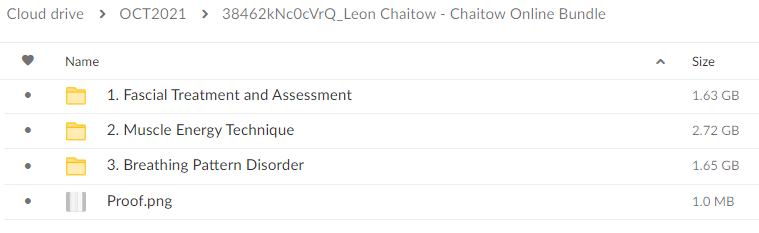 Dr. Leon Chaitow – Chaitow Online Courses Bundle Download Proof