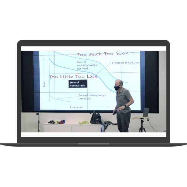 FPM Precision Programming By Craig Liebenson - Online CE Pro