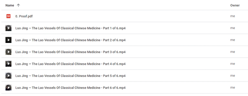 Jeffrey Yuen - ACCM – Luo Jing - The Lou vessels of Classical Chinese Medicine Download Proof