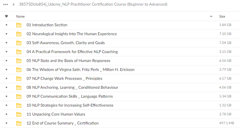 Kain Ramsay & The Academy of Modern Applied Psychology – NLP Practitioner Certification Course (Beginner to Advanced) Download Proof