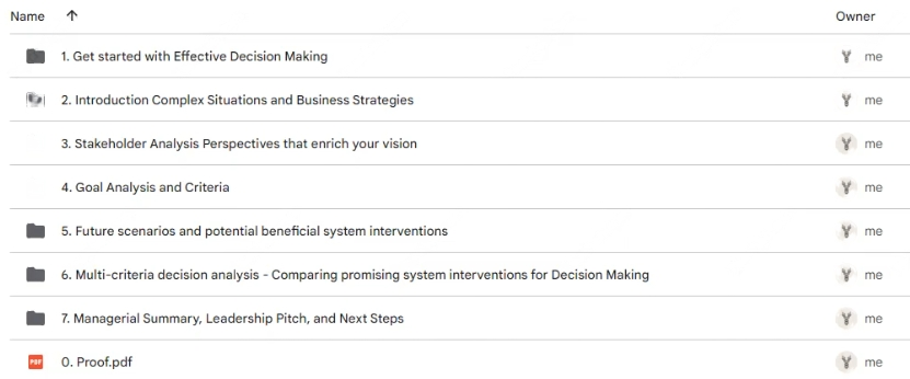 Alexander de Haan & Hans de Bruijn & Els van Daalen – Effective Decision Making - Dealing with Business Complexity Download Proof