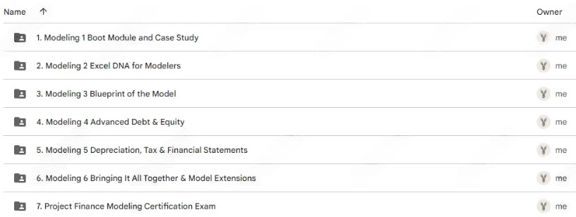 Kyle Chaning Pearce - Wall Street Prep – The Ultimate Project Finance Modeling Package Download Proof