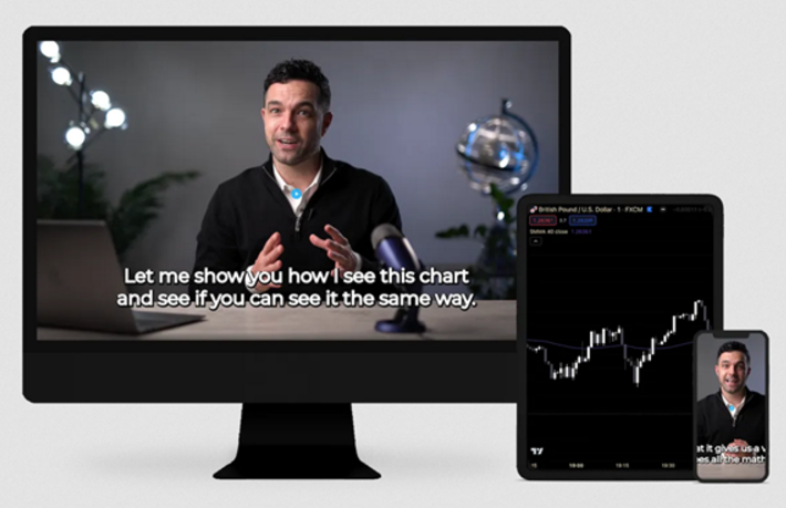 20 Minute Trader – Forex Masterclass