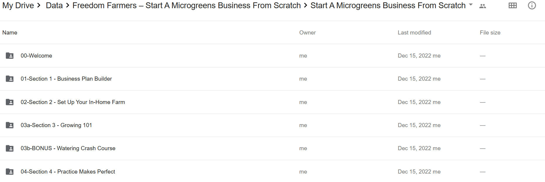 Freedom Farmers – Start A Microgreens Business From Scratch Download 