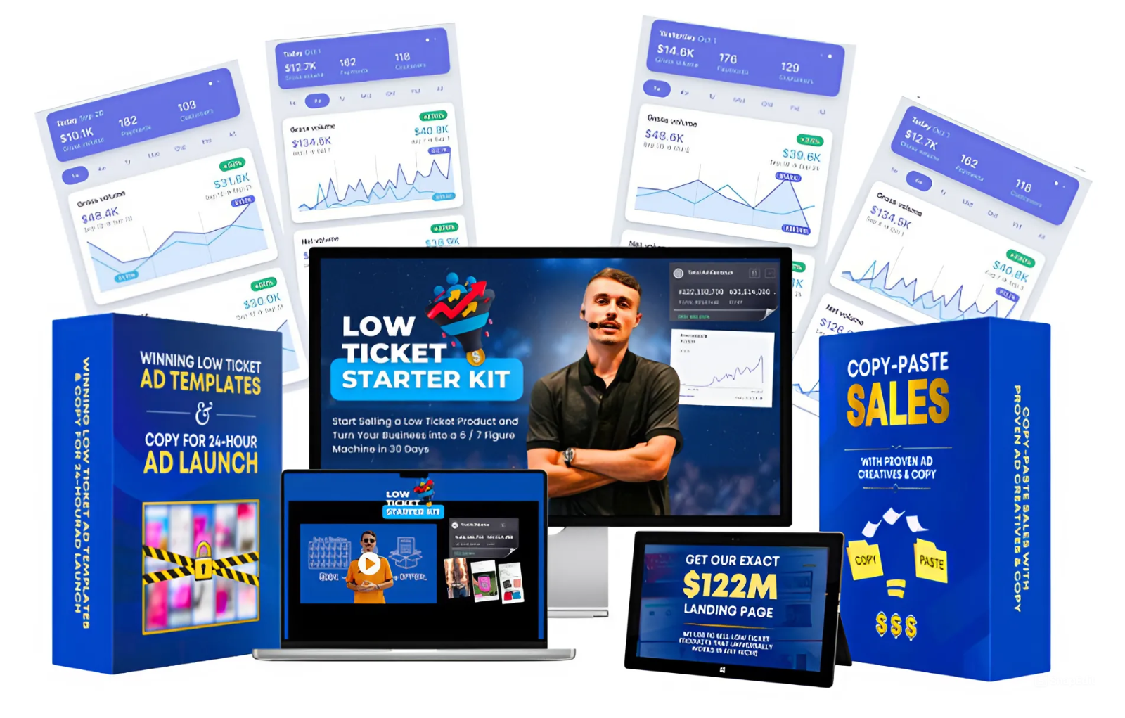 Jason Wojo – Low Ticket Starter Kit