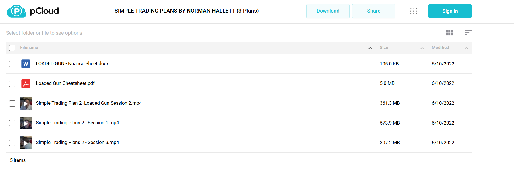 Norman Hallett – Simple Trading Plan 2 Loaded Gun By The Disciplined Trader Download Proof