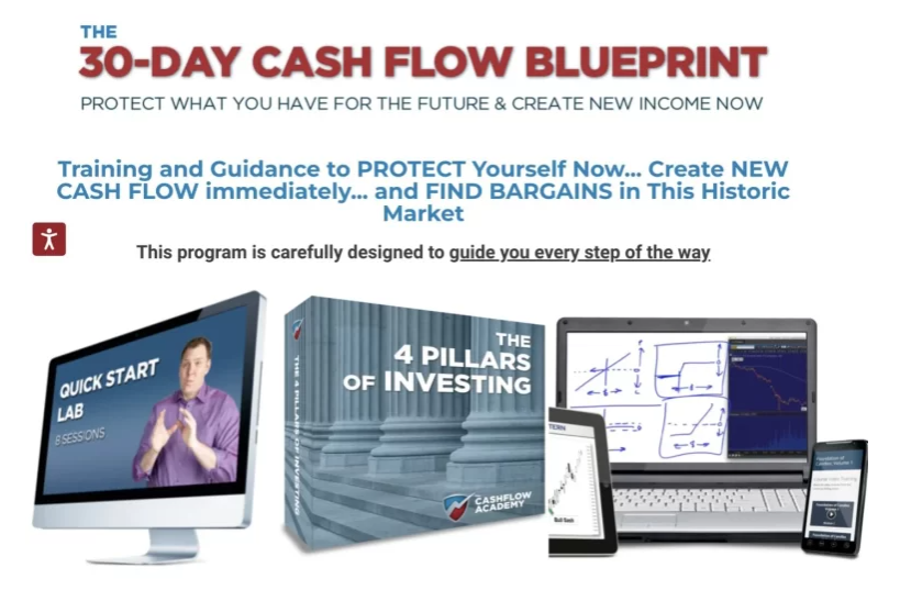 Andy Tanner – The 30-Day Cash Flow Blueprint Download 