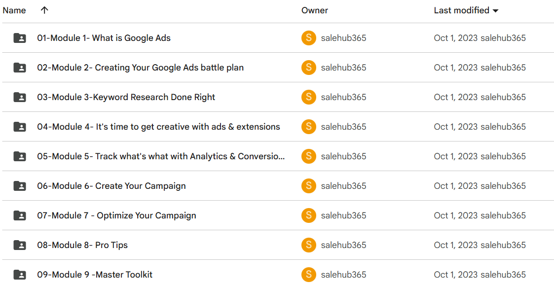 Aaron Young – Google Ads Bootcamp Proof