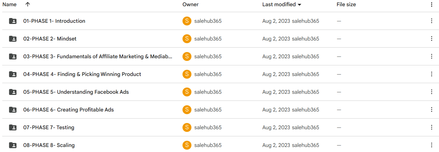 Alex Micol – Scalers Method Proof