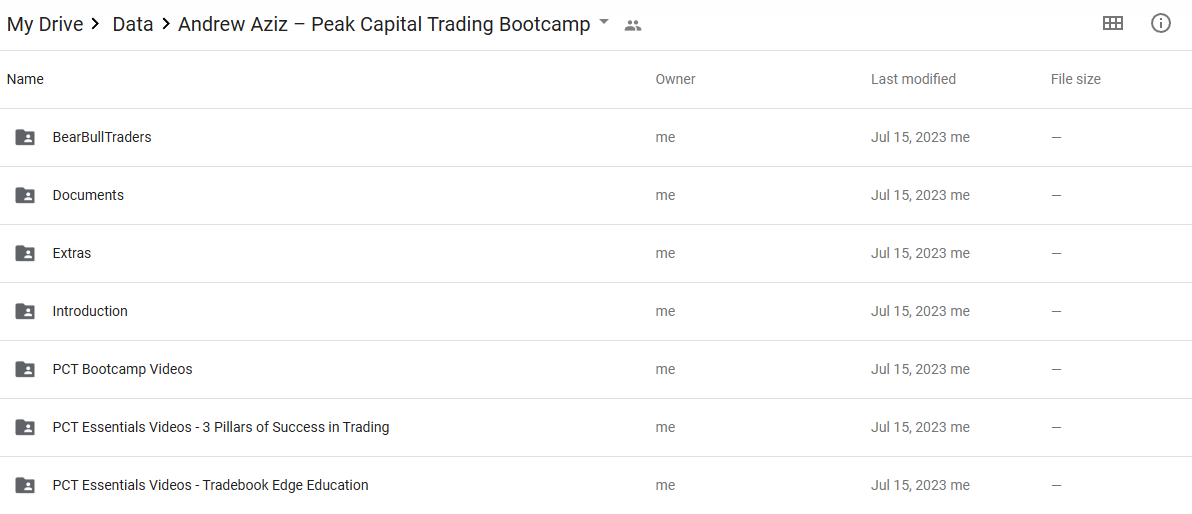 Andrew Aziz – Peak Capital Trading Bootcamp Proof