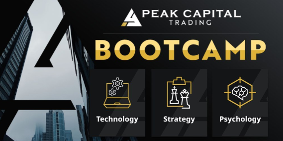 Andrew Aziz – Peak Capital Trading Bootcamp Download