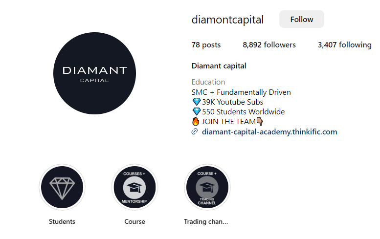 Who Is Diamant Capital?