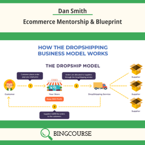 Dan Smith – Ecommerce Mentorship & Blueprint