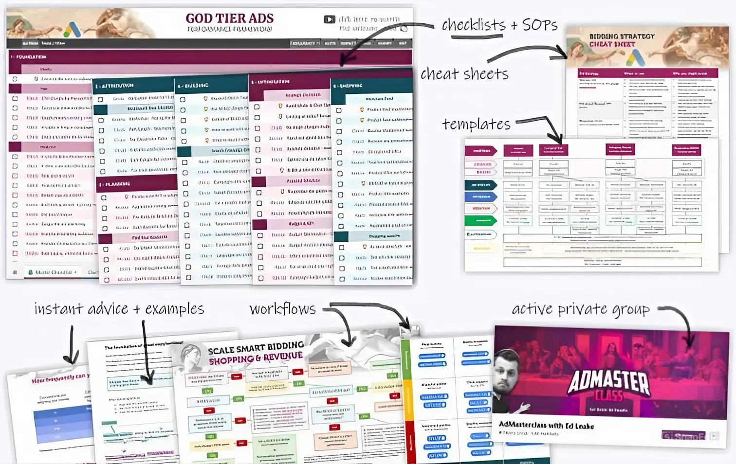 Ed Leake – God Tier Ads Framework + Bonuses