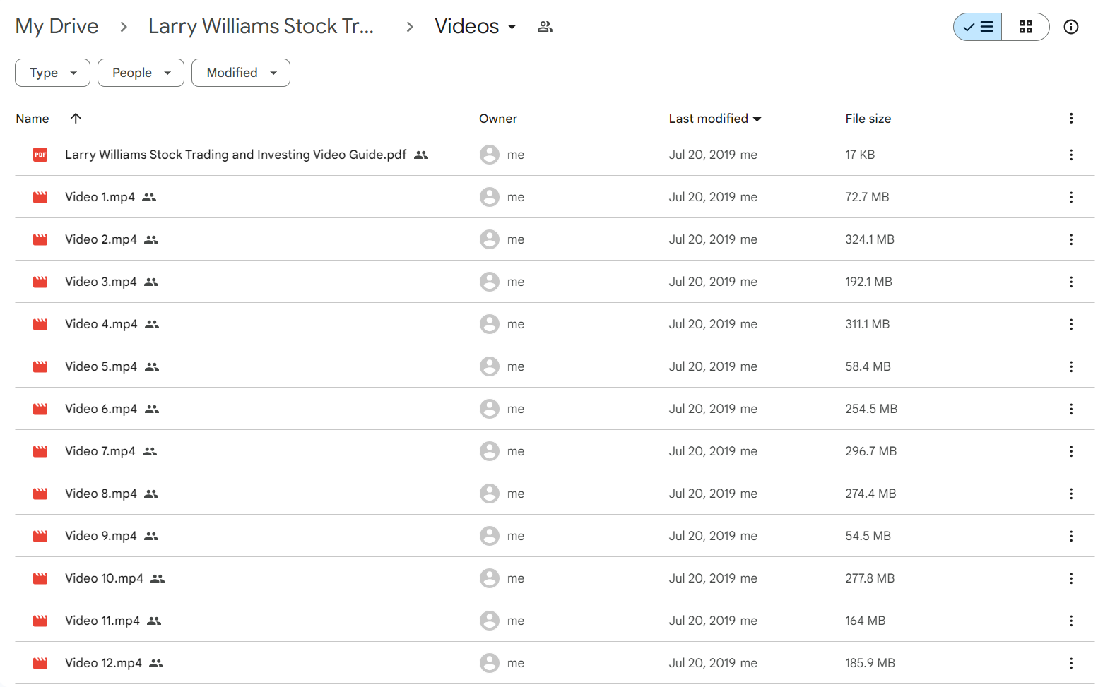 Larry Williams – Stock Trading and Investing Course Proof