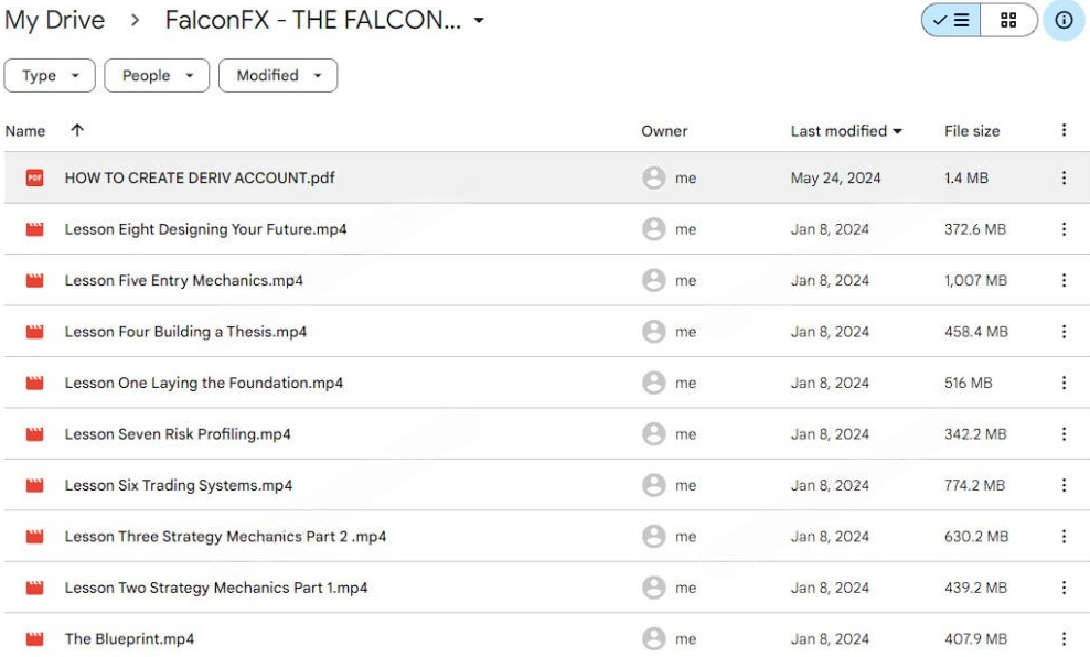FalconFX – THE FALCON MECHANICS Proof
