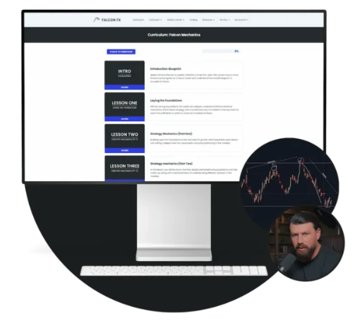 FalconFX – THE FALCON MECHANICS 