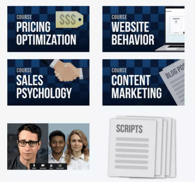Nick Kolenda – Marketing Courses Bundle Download 