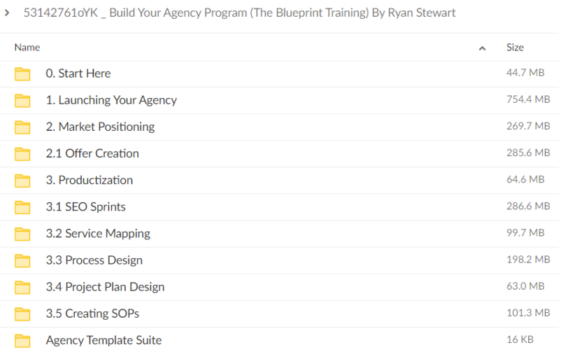 Ryan Stewart – Build Your Agency Program (The Blueprint Training)